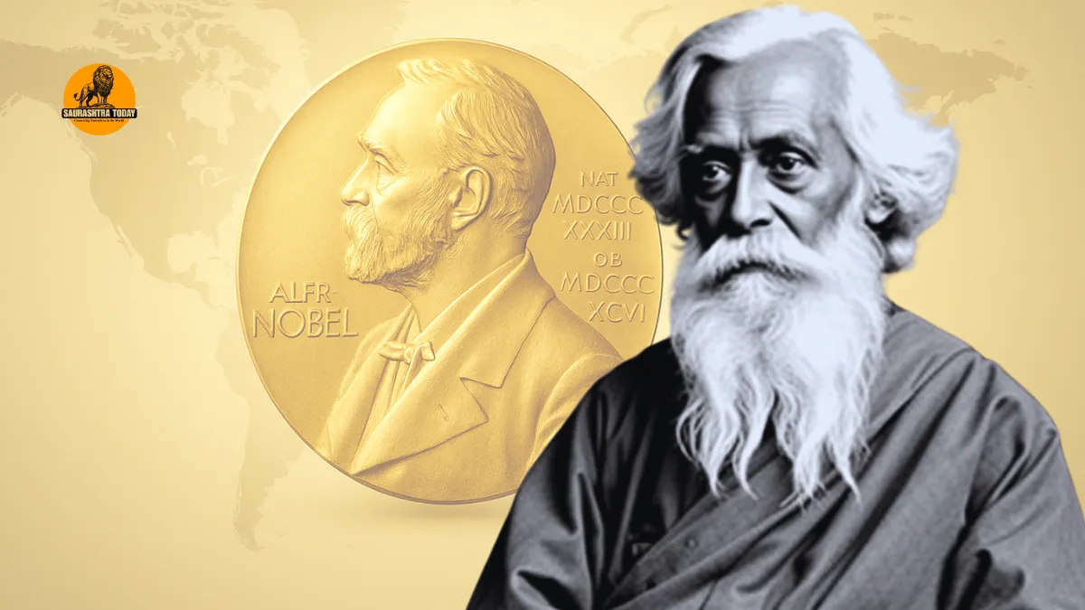 List of Nobel Prize Winners in India