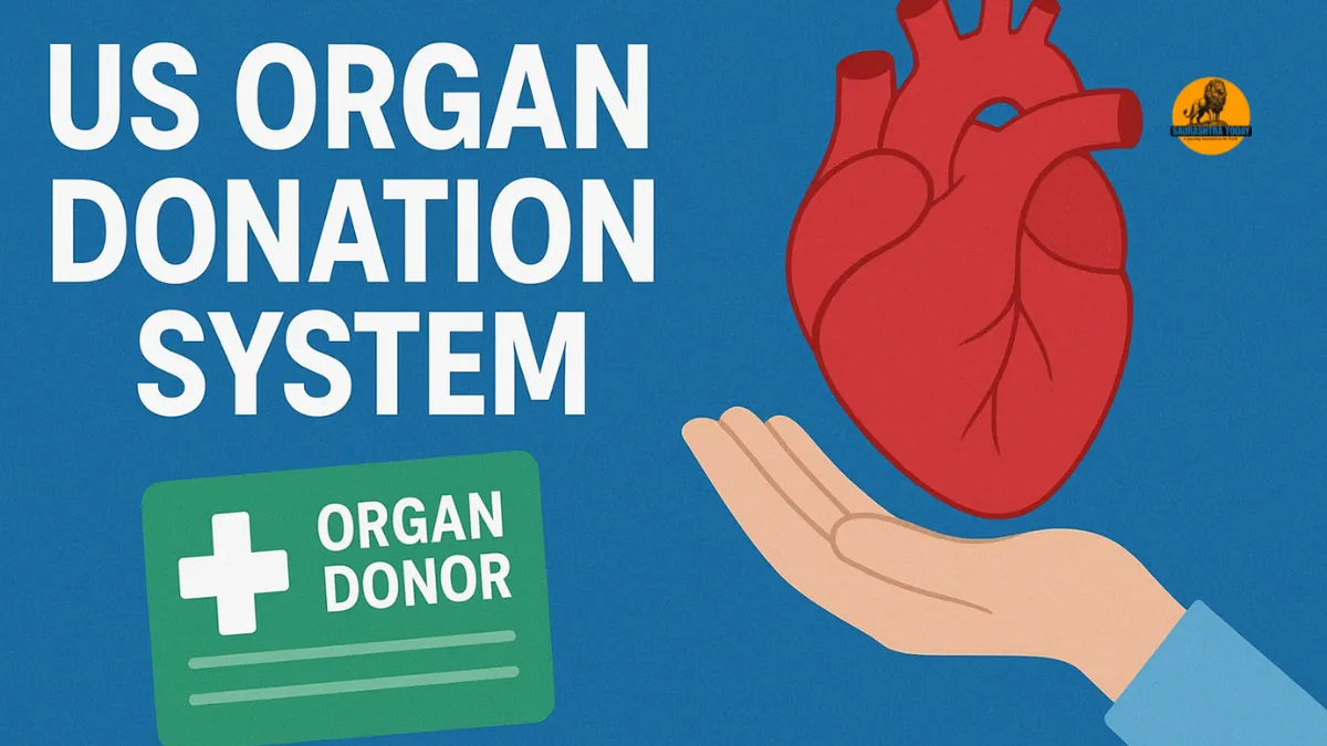 US Organ Donation