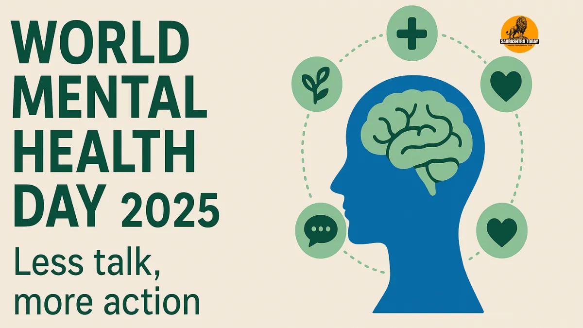 World Mental Health Day 2025