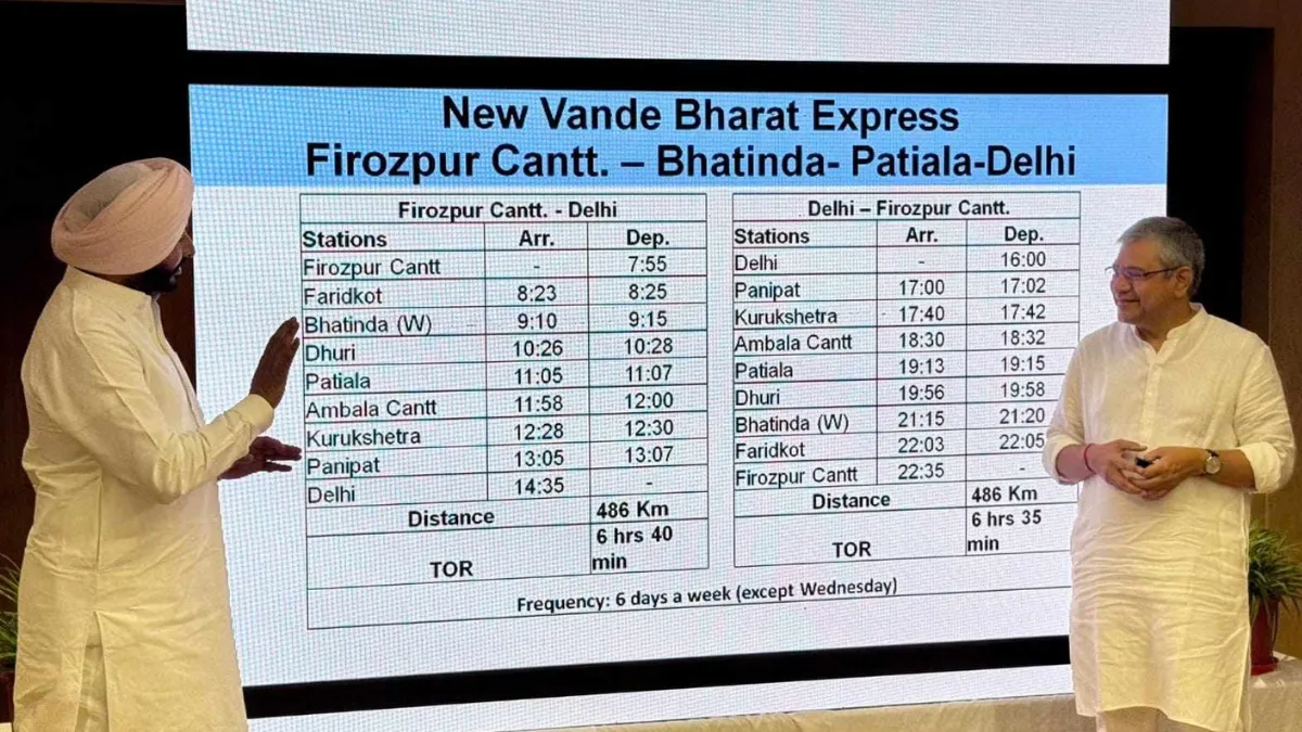 ande Bharat Express train