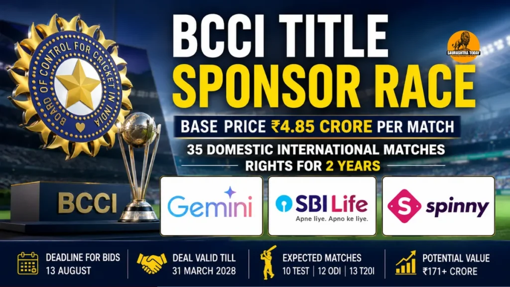 BCCI Title Sponsor Race