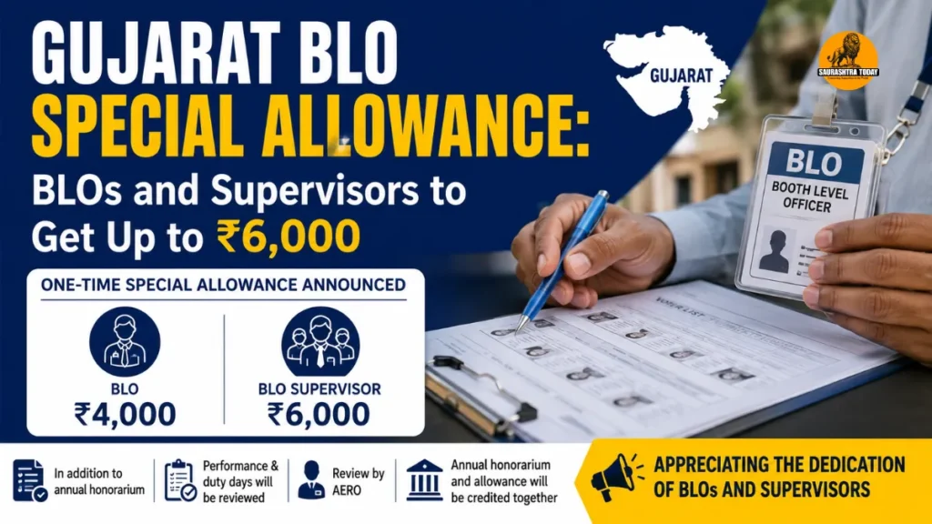 Gujarat BLO Special Allowance